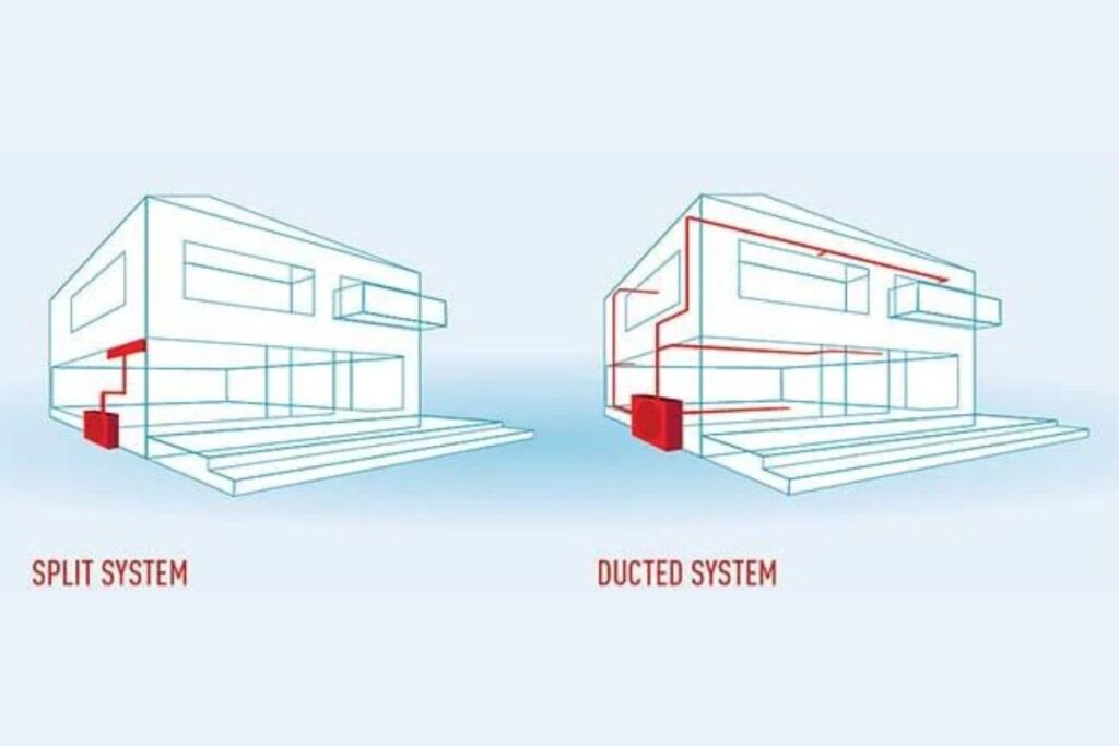 Ducted Split AC Cleaning Services Dubai Cost | Affordable Pricing Guide